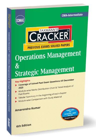 Amarendra Kumar Operations Management & Strategic Management